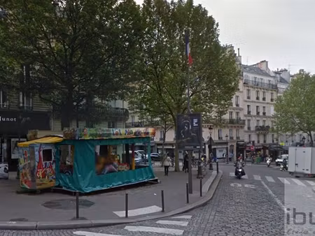 boutique 90 m² paris