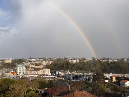 meublé pour etudiant poitiers montgorges