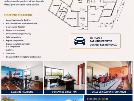 location de bureau