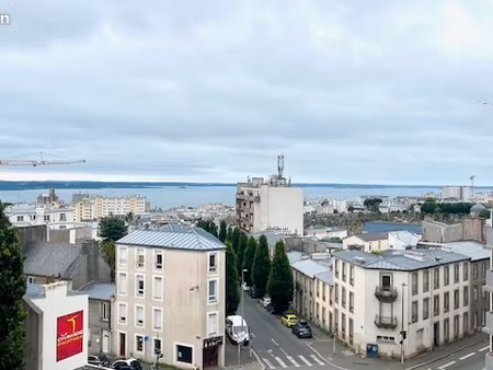 appartement 18 m² brest