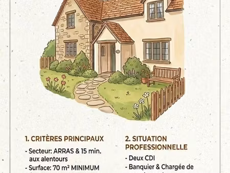 recherche maison ou appartement secteur arras