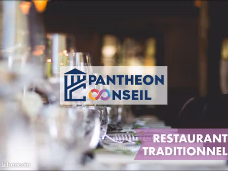restaurant 80 m² paris
