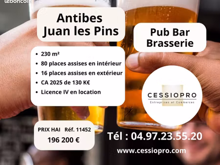 boutique 230 m² juan les pins