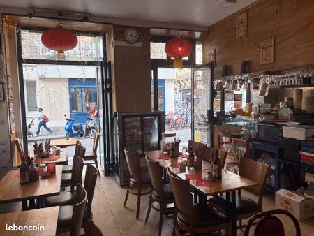 local commercial — tous commerces — cœur du quartier latin (paris 5ᵉ)