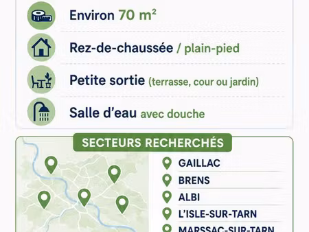 appartement t3