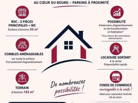 mur commerciaux
