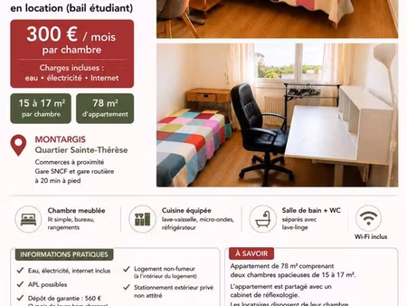 deux chambres meublées à louer – montargis (quartier sainte-thérèse) – 300 cc / chambre – 