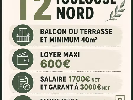recherche appartement t2