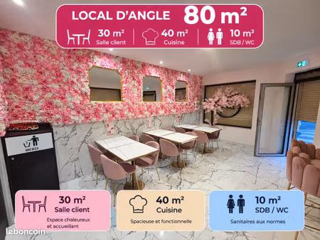 location gérance local