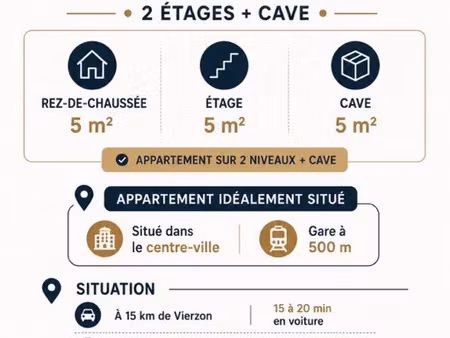 location reuilly