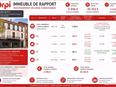 immeuble 3 pièces 420 m²