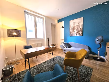 boutique 41 m² paris