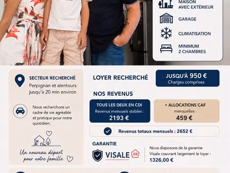 recherche maison t3 minimum