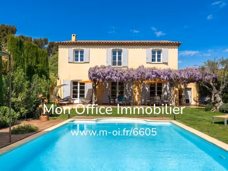 référence : 6605-jdo - villa avec piscine et studio indépendant à proximité d'ibs