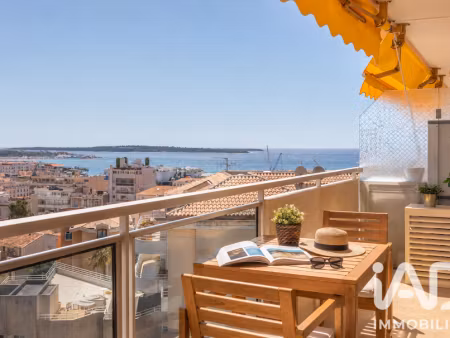 vente appartement 3 pièces 66 m² à cannes (06400)  625 000 €