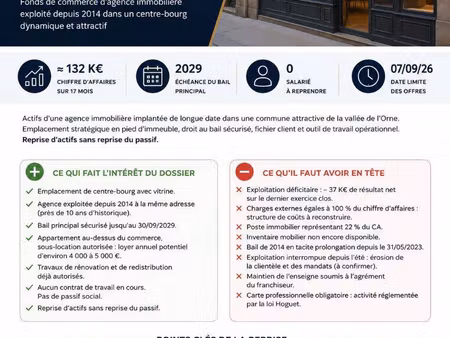boutique à vendre