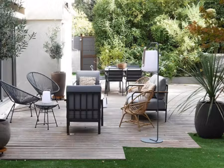 blg immobilier