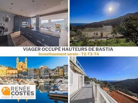 renee costes
