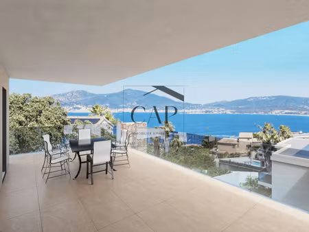 cap immobilier & patrimoine