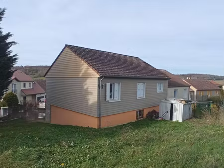 scp guichard et associes