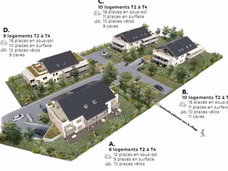 appartement de prestige en vente sales  france