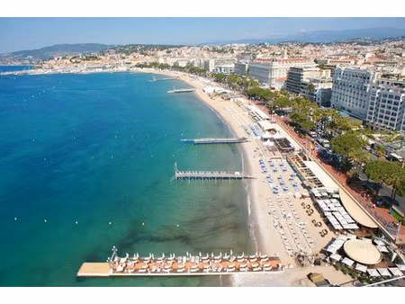 cannes murs commerciaux +apt t3 de 133m2