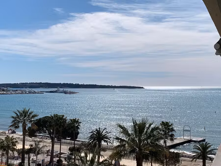 cannes centre emplacement no1 commerce de 200m2