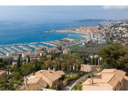 annonce terrain à vendre