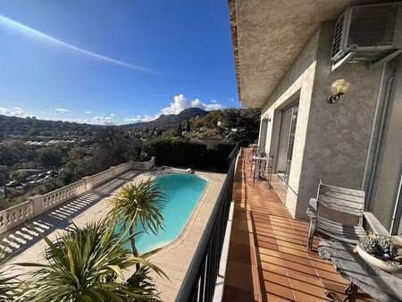 saint-jeannet (06640)