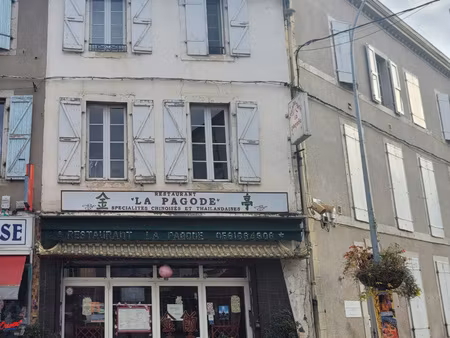 murs et fond de commerce