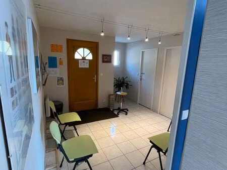 loue local professionnel