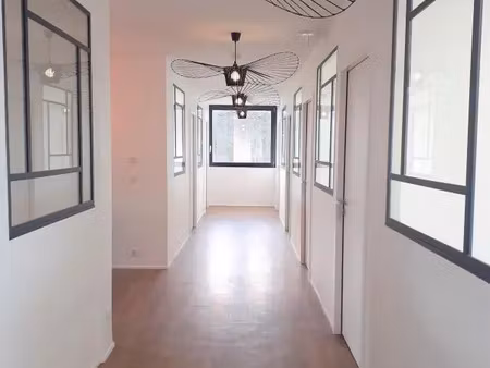 a louer - bureaux privés en centre d'affaires