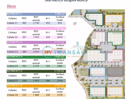 vente local industriel 2717 m² villebon-sur-yvette (91140)