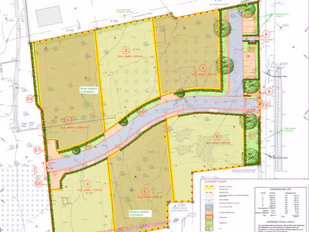 terrain à vendre à nernier (74140) - haute-savoie