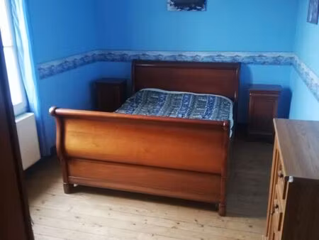 chambre à louer chez l'habitant