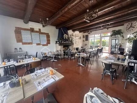 fonds de commerce à gattieres