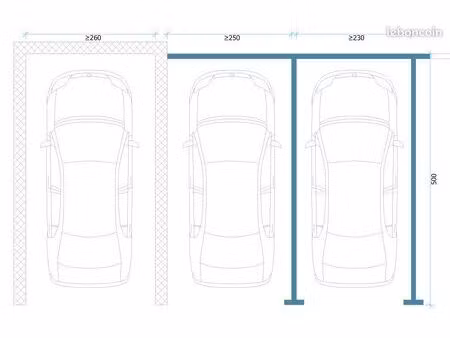 parking sécurisé hypercentre
