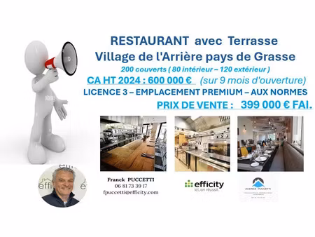 vente locaux professionnels 300 m² à peymeinade (06530)  399 000 €
