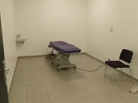 local commercial pour activité médicale (orl/ infirmière/ kinésithérapeute etc..).