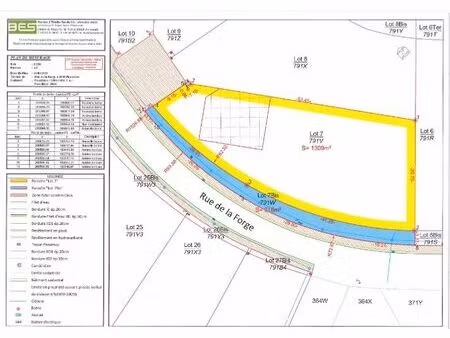 lot 7 : terrain de 1.525 m²