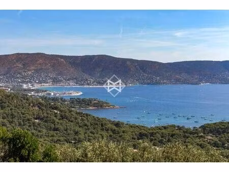 villa de luxe en location bormes-les-mimosas  france