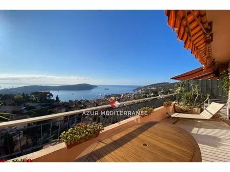 annonce appartement à louer