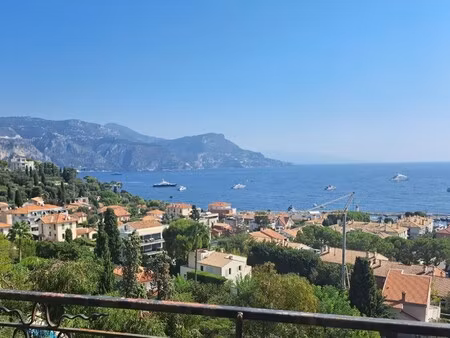 vente fonds de commerce