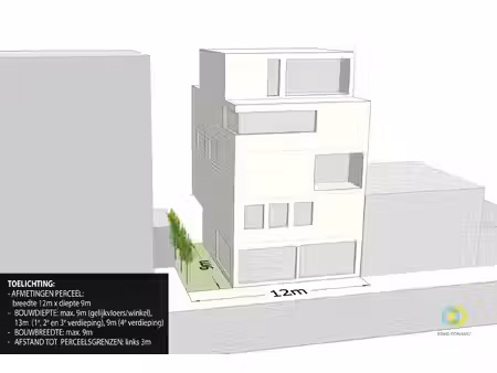 ring consult - (t)huis in uw regio