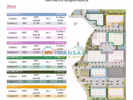 a vendre bâtiments d’activités indépendants à partir de 2 376 m² et cellule de 493m² situé