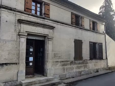 achetez par votre agence immobilière synthese gest