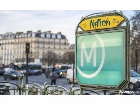 boutique 1301 m² paris