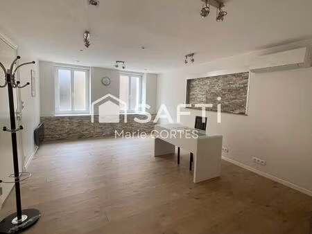 idéal investissseur