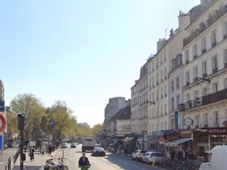 boutique 110 m² paris