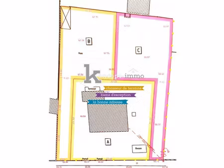 emplacement de choix